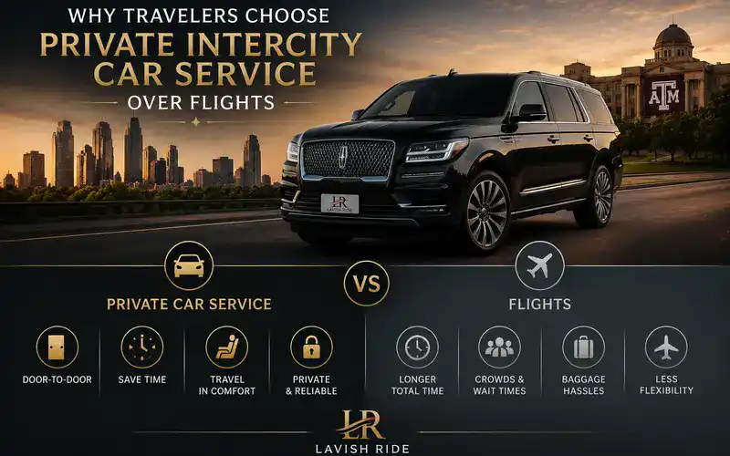 Luxury Lincoln Navigator private intercity car service compared to flights, highlighting door-to-door travel, comfort, privacy, flexibility, and reliable transportation between Houston and College Station.